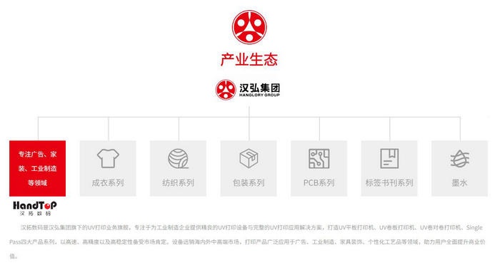 漢弘數字印刷集團生態 漢弘數字印刷集團生態