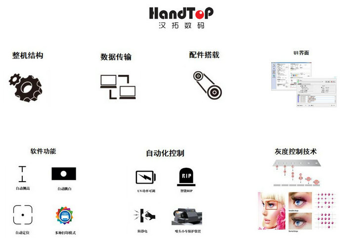 漢拓uv打印機技術優勢